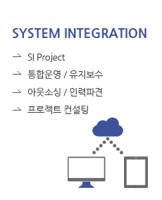 SYSTEM INTEGRATION - SI 프로젝트, 통합운영/유지보수, 아웃소싱/인력파견, 프로젝트 컨설팅